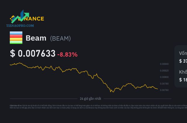Rủi Ro Tiềm Ẩn Khi Đầu Tư Vào Beam